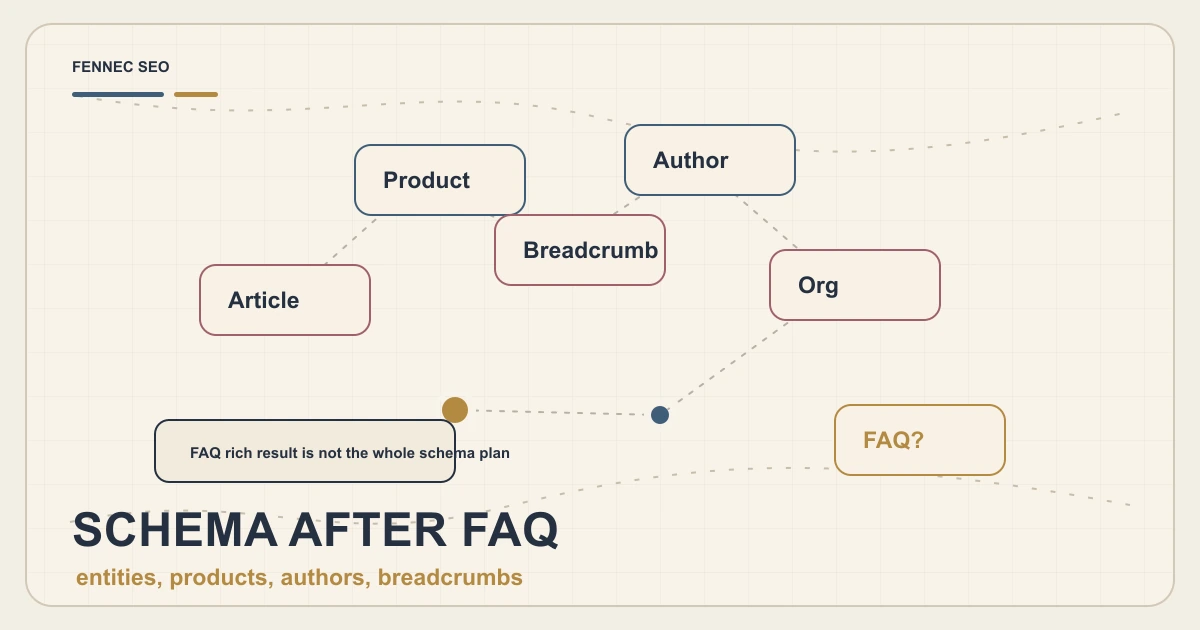 Structured Data QA After Template Changes: A Release Workflow